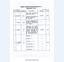 钢制防火门检验报告-1