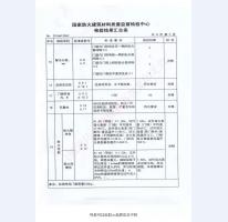钢制防火门检验报告-1