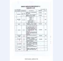 钢制防火门检验报告-2