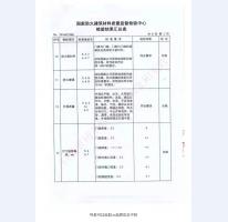钢制防火门检验报告-2