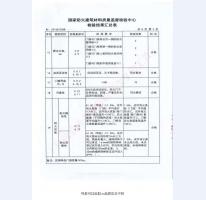 钢制防火门检验报告-2