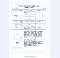钢制防火门检验报告-3