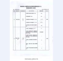 钢制防火门检验报告-3