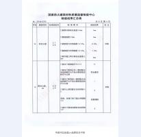 钢制防火门检验报告-4
