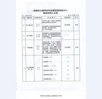 钢制防火门检验报告-4