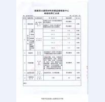 钢制防火门检验报告-5