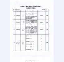 钢制防火门检验报告-7