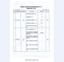 钢制防火门检验报告-7
