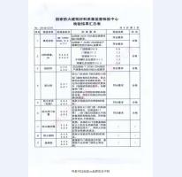 钢制防火门检验报告-7