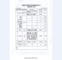 钢制防火门检验报告-8