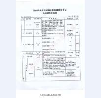 钢制防火门检验报告-9