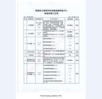 钢制防火门检验报告-10