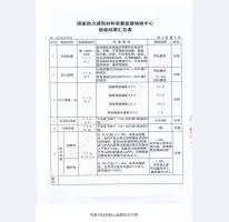 钢制防火门检验报告-11