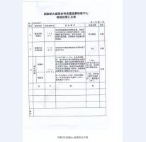 钢制防火门检验报告-12