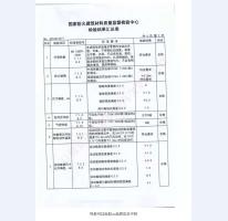钢制防火门检验报告-12