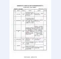 四防门检验报告