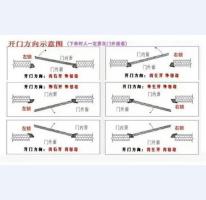 示意图